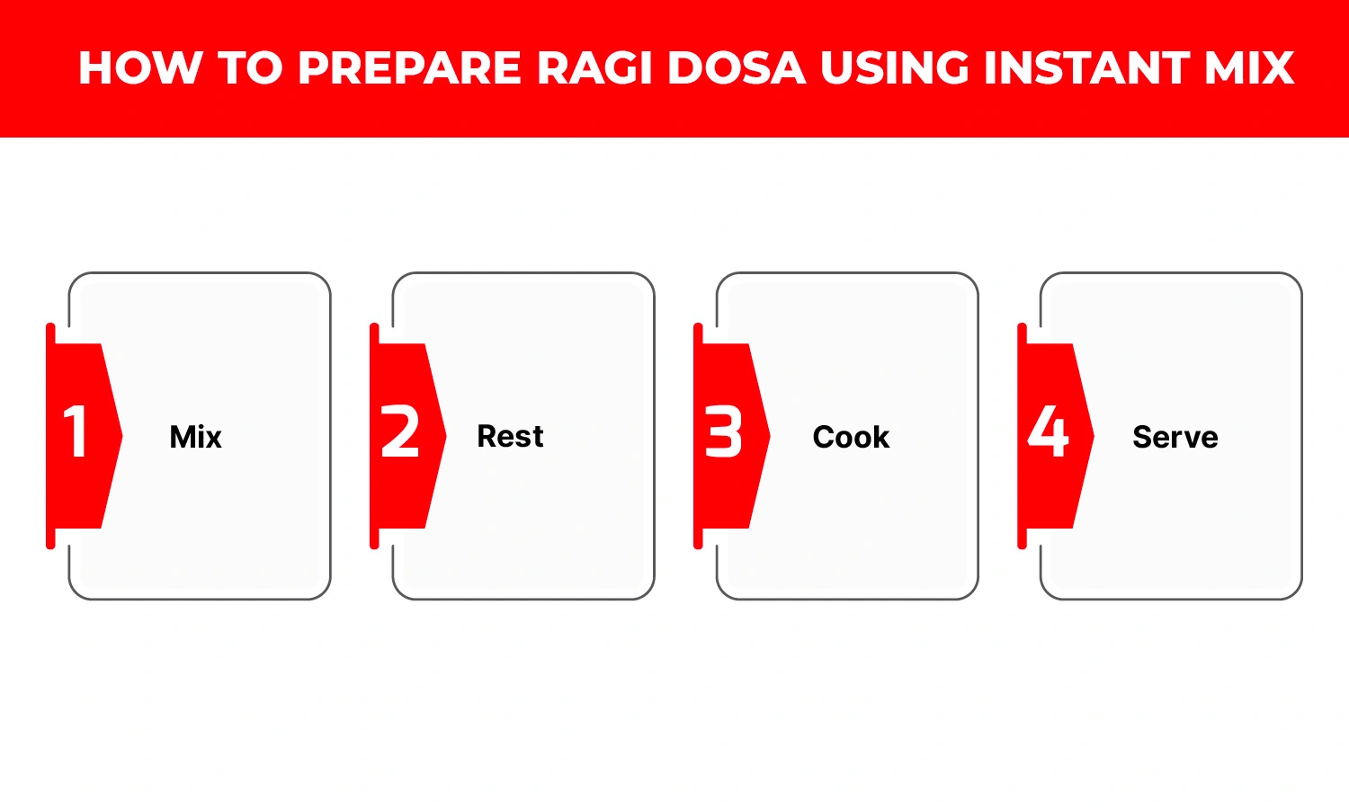 Ragi Dosa Instant Mix