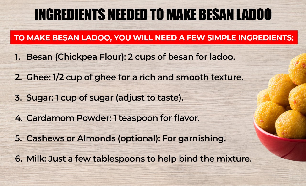 Make Besan Ladoo