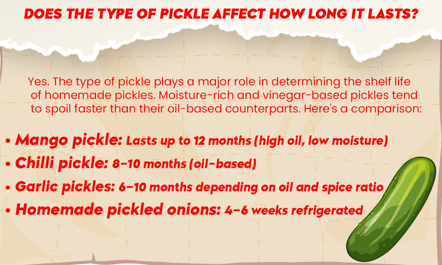 shelf life of homemade pickles