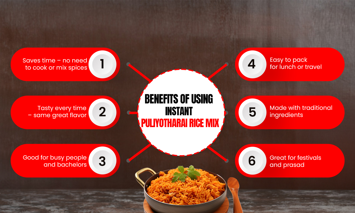 Rice Puliyotharai Mix