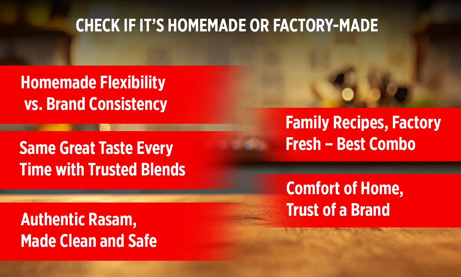 Best Rasam Powder