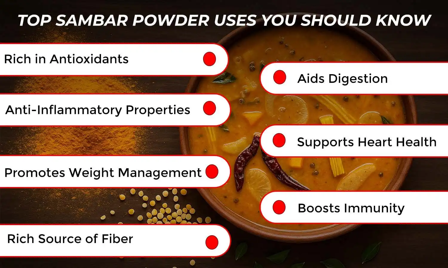 Sambar Powder Uses