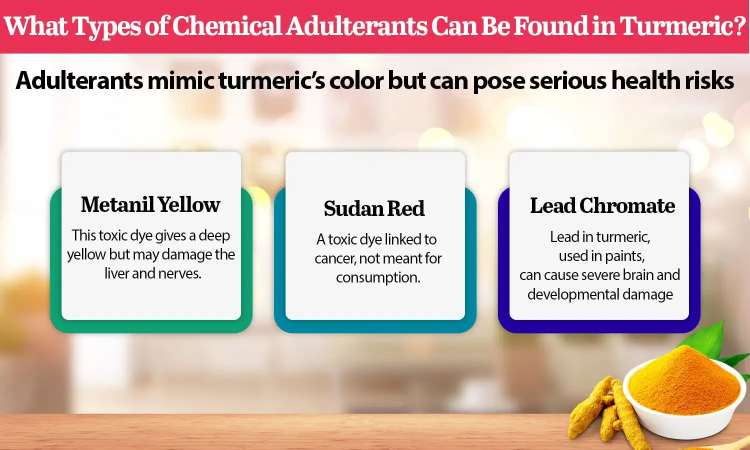 Adulterated Turmeric Powder