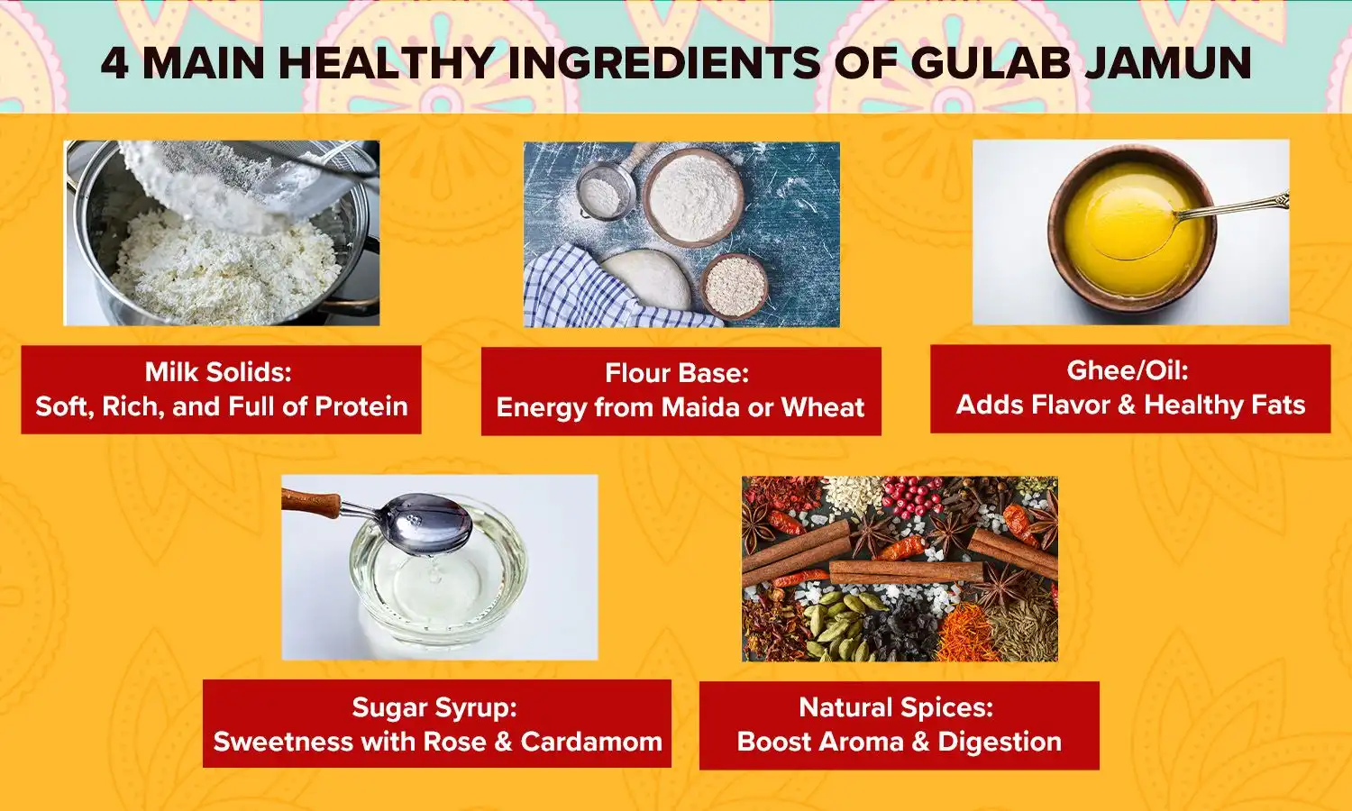 gulab jamun calories