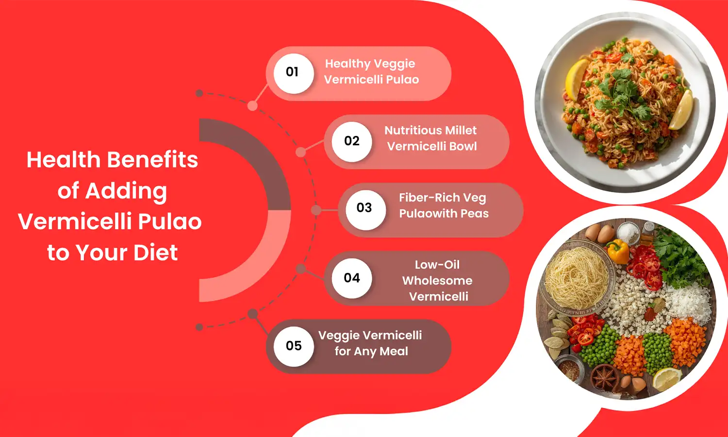 Vermicelli Pulao