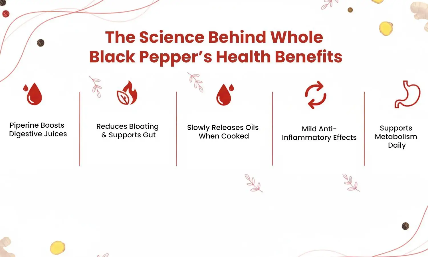 Whole Black Pepper