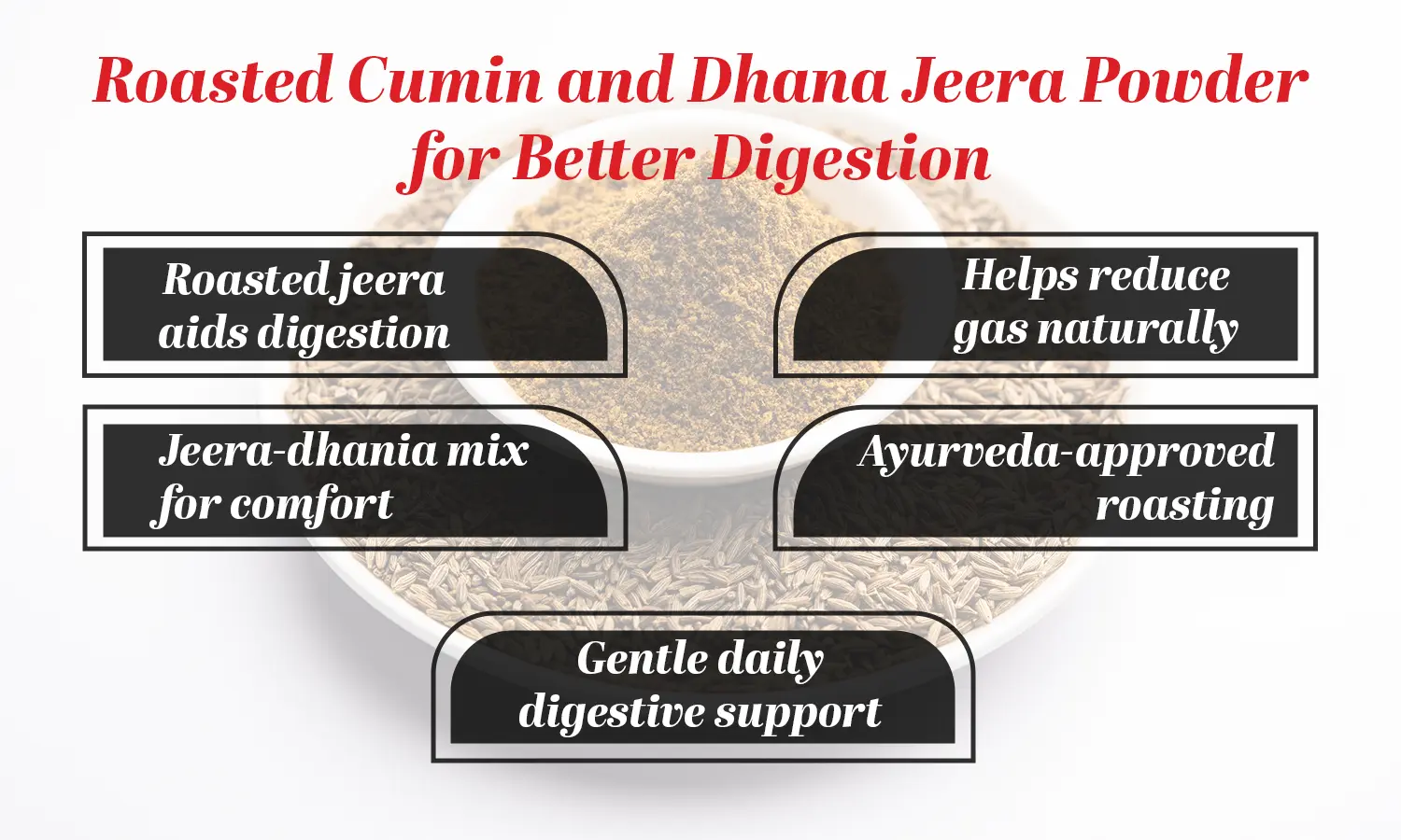 Roasted Cumin and Dhana Jeera Powder for Better Digestion