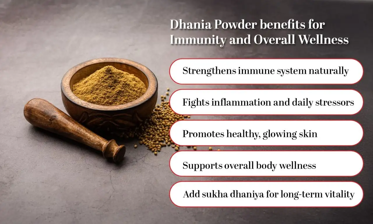 dhania powder benefits